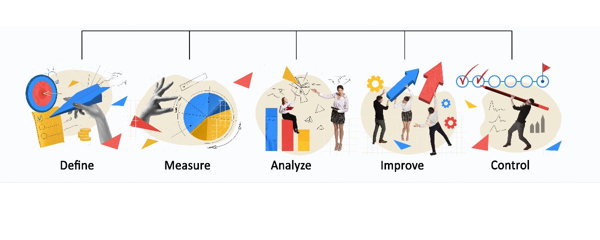 DMAIC